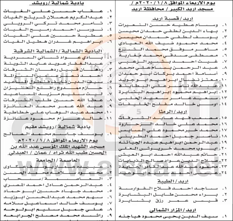 مدار الساعة,أخبار الأردن,اخبار الاردن,الملك المؤسس,عبد الله بن الحسين