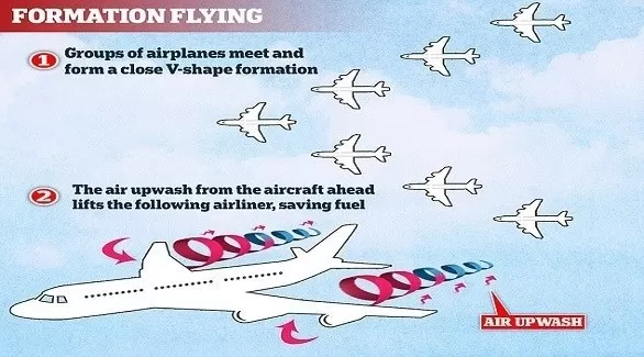 مدار الساعة,أخبار السياحة في الأردن