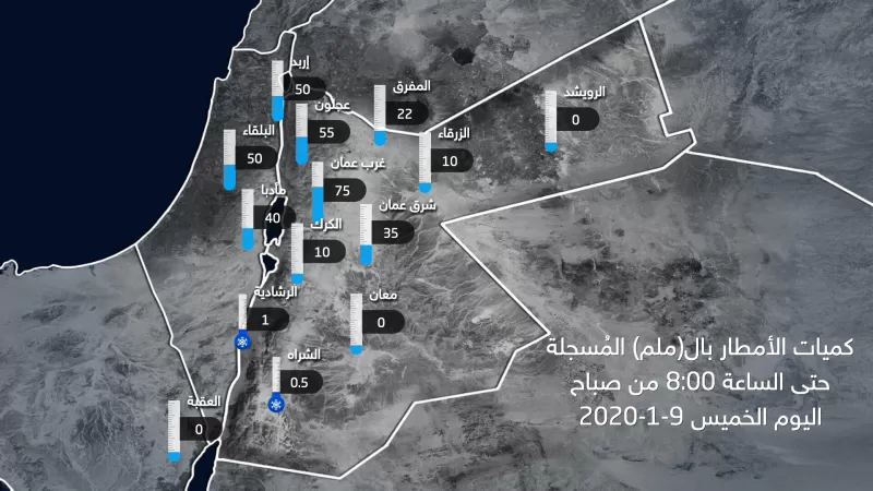 مدار الساعة,أخبار الأردن,اخبار الاردن,الأرصاد الجوية
