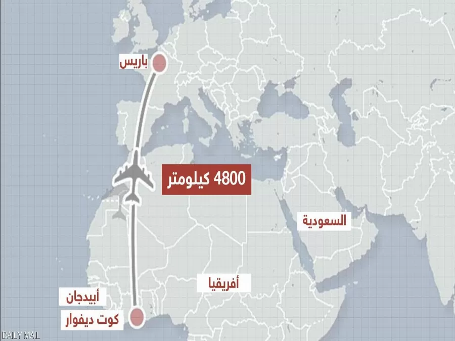 مدار الساعة,أخبار خفيفة ومنوعة,وزير النقل,وزارة النقل,درجات الحرارة