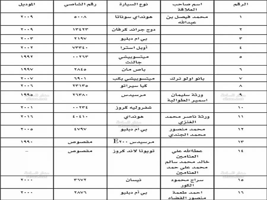 مدار الساعة,أخبار الأردن,اخبار الاردن