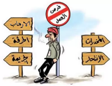 مدار الساعة,أخبار مجلس النواب الأردني