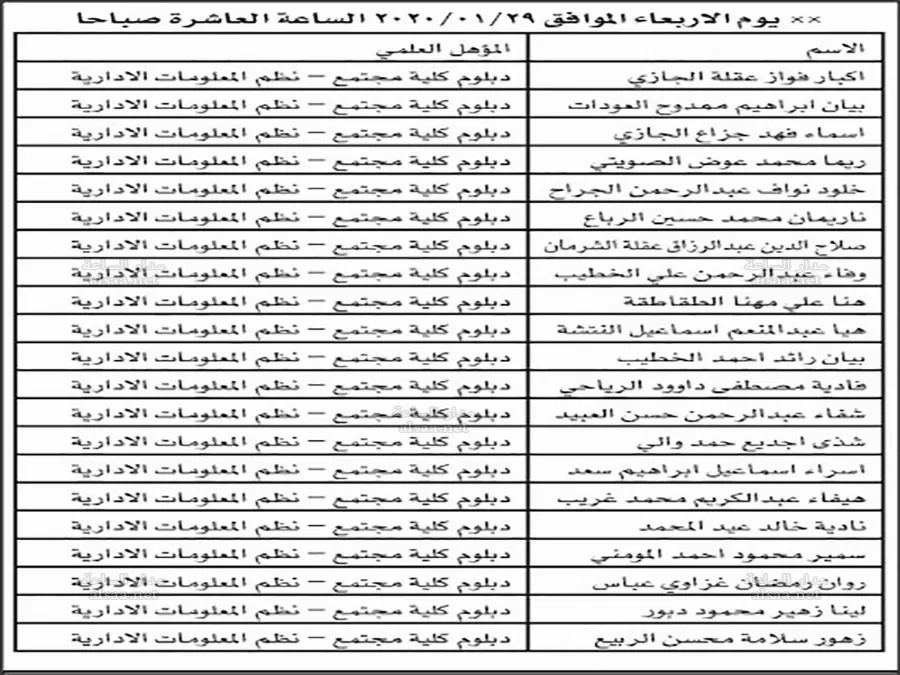 مدار الساعة,أخبار الأردن,اخبار الاردن,وزارة الصحة