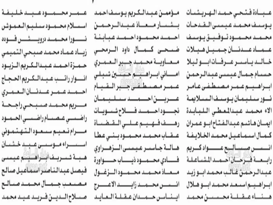 مدار الساعة,أخبار الأردن,اخبار الاردن,المؤسسة الاستهلاكية المدنية,الاستهلاكية المدنية
