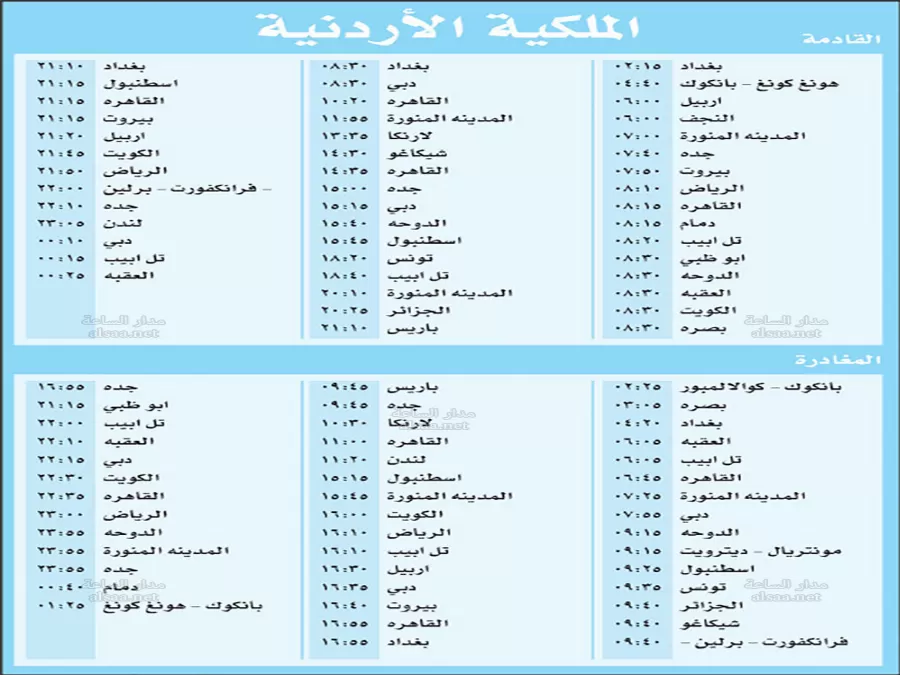 مدار الساعة,مناسبات أردنية