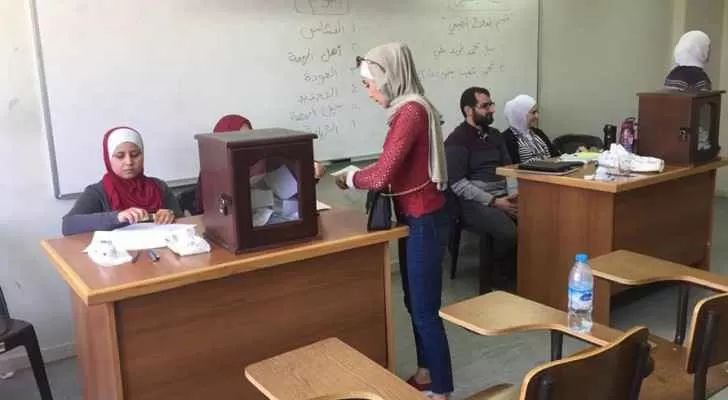 مدار الساعة,أخبار الجامعات الأردنية