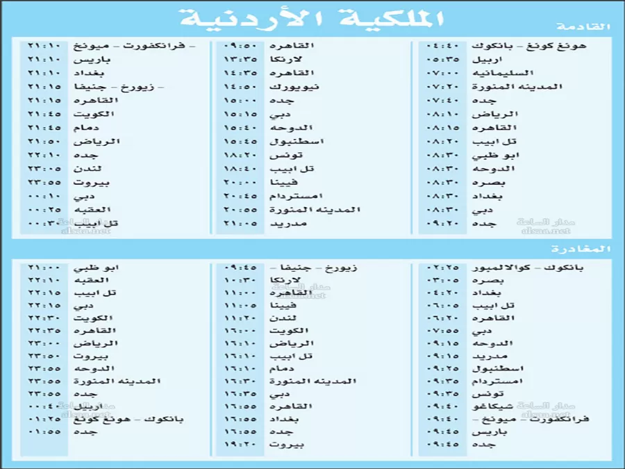مدار الساعة,مناسبات أردنية