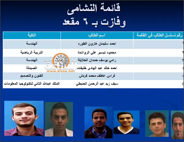 مدار الساعة,أخبار الأردن,اخبار الاردن,قائمة النشامى