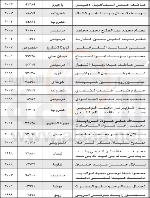 مدار الساعة,أخبار الأردن,اخبار الاردن