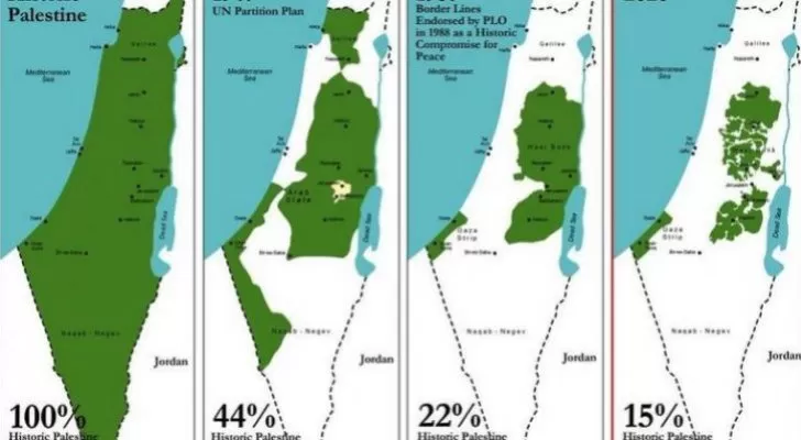 مدار الساعة,أخبار عربية ودولية