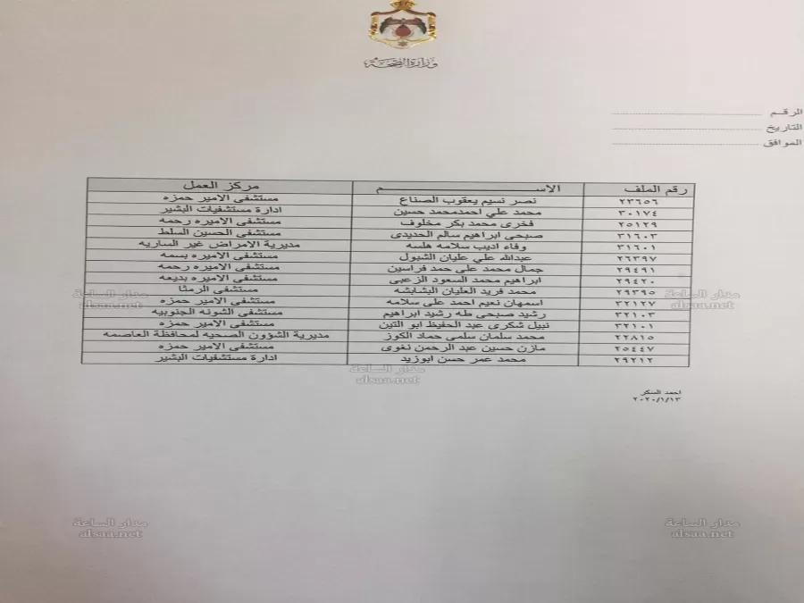 مدار الساعة,أخبار الأردن,اخبار الاردن,وزارة الصحة