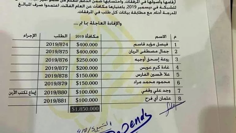 مدار الساعة,أخبار عربية ودولية