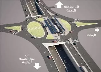 مدار الساعة,أخبار الأردن,اخبار الاردن,الملكة رانيا العبدالله,الملك عبدالله الثاني,الملكة رانيا,إدارة السير