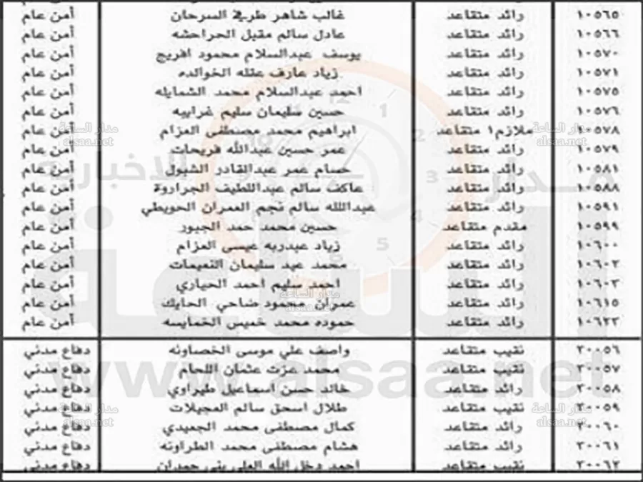 مدار الساعة,أخبار الأردن,اخبار الاردن,الملك عبد الله الثاني,الأمن العام,الدفاع المدني,قوات الدرك