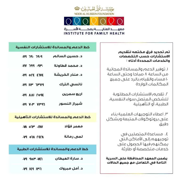 مدار الساعة,أخبار الأسرة,كورونا,وزارة الصحة