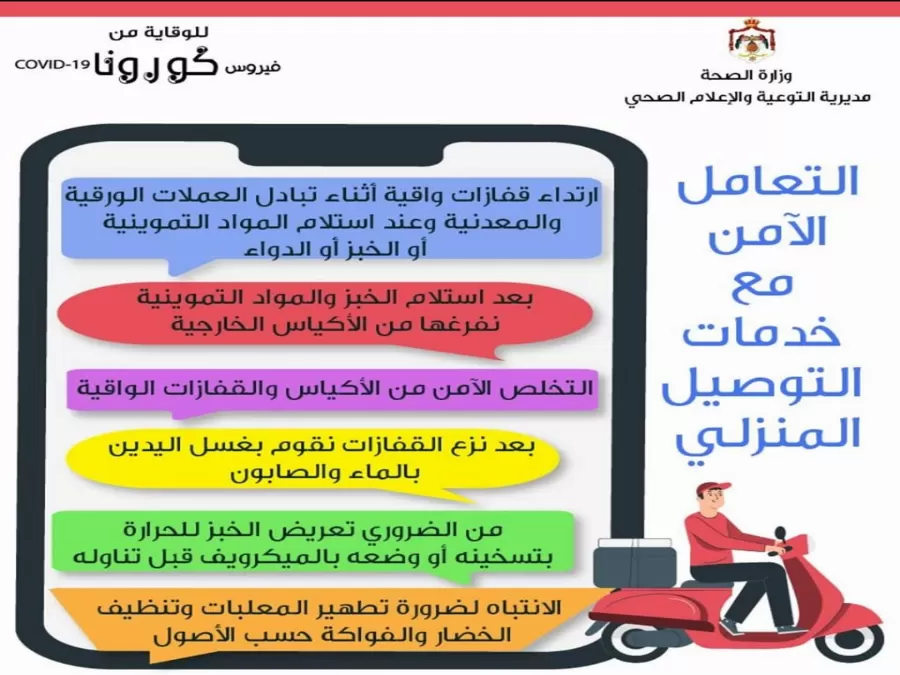 مدار الساعة,أخبار الأردن,اخبار الاردن,وزارة الصحة