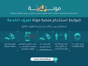 مدار الساعة,أخبار الأردن,اخبار الاردن,هيئة تنظيم قطاع الاتصالات