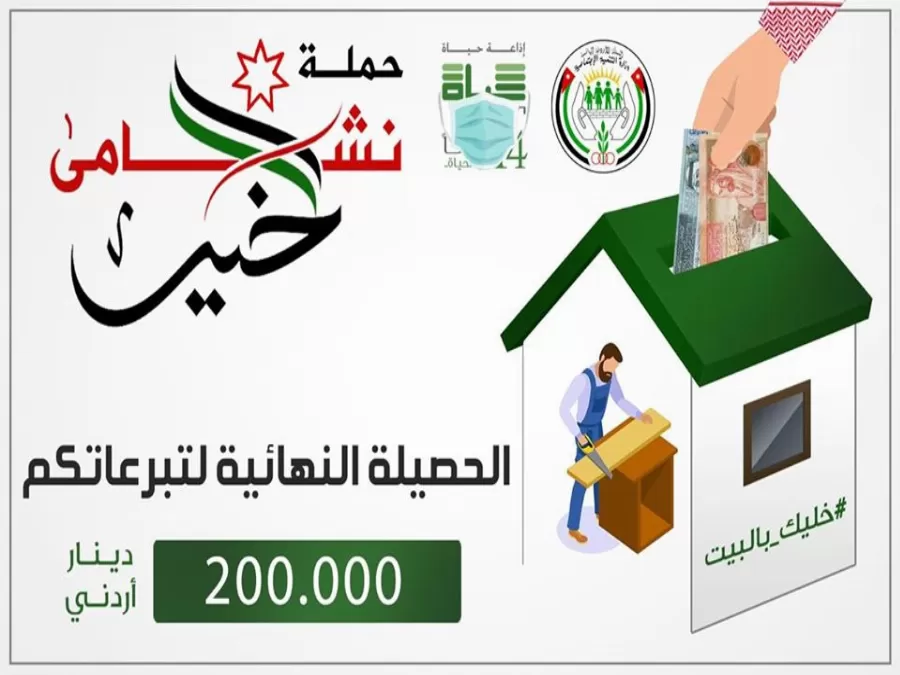 مدار الساعة,أخبار الأردن,اخبار الاردن,كورونا,وزارة التنمية الاجتماعية,التنمية الاجتماعية