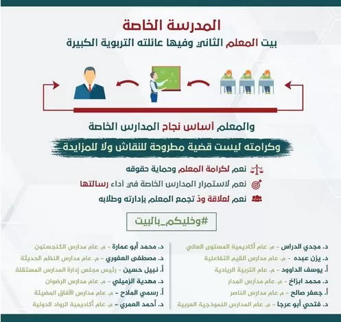 مدار الساعة,مناسبات أردنية,كورونا