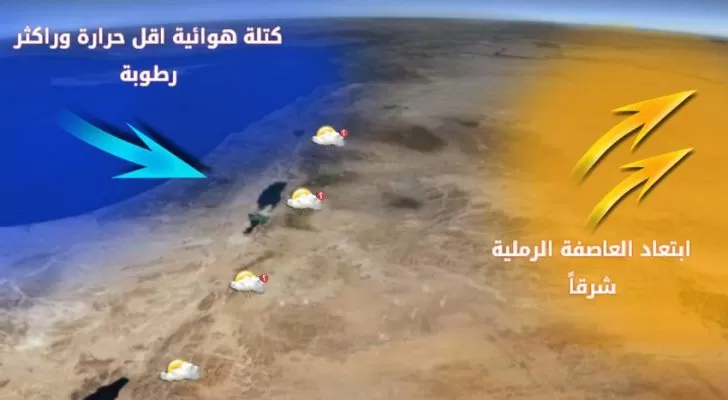 مدار الساعة,الطقس في الأردن اليوم,طقس الأردن,طقس العرب,طقس العرب الاردن,درجات الحرارة