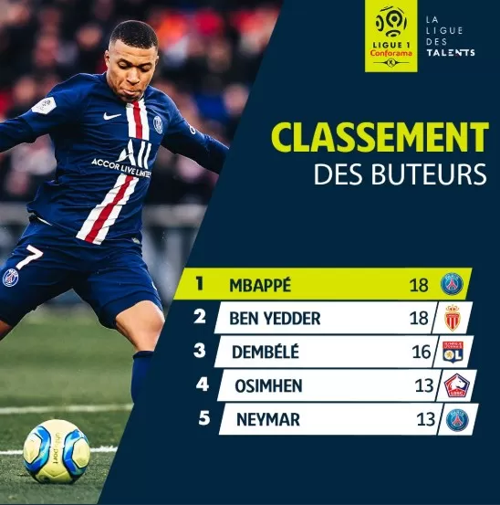 مدار الساعة,أخبار رياضية,كورونا