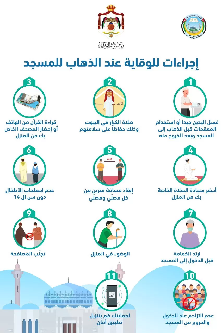 مدار الساعة,أخبار الأردن,اخبار الاردن,وزير الأوقاف والشؤون والمقدسات الإسلامية,الدكتور محمد الخلايلة,محمد الخلايلة