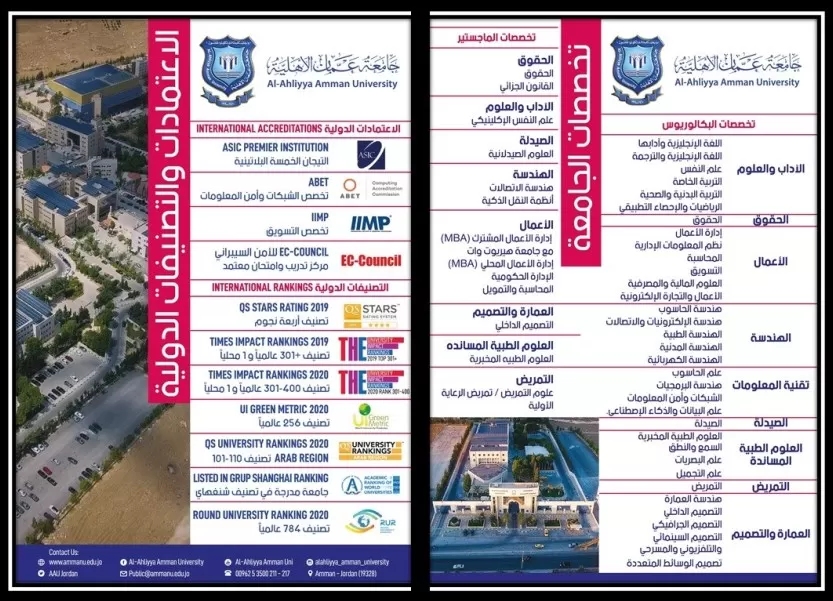 مدار الساعة,أخبار الجامعات الأردنية,جامعة عمان الأهلية