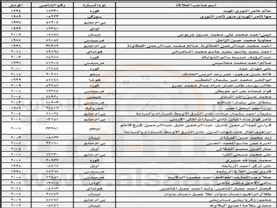 مدار الساعة,أخبار الأردن,اخبار الاردن