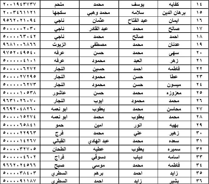 مدار الساعة,أخبار الأردن,اخبار الاردن,وزير الأوقاف والشؤون والمقدسات الإسلامية