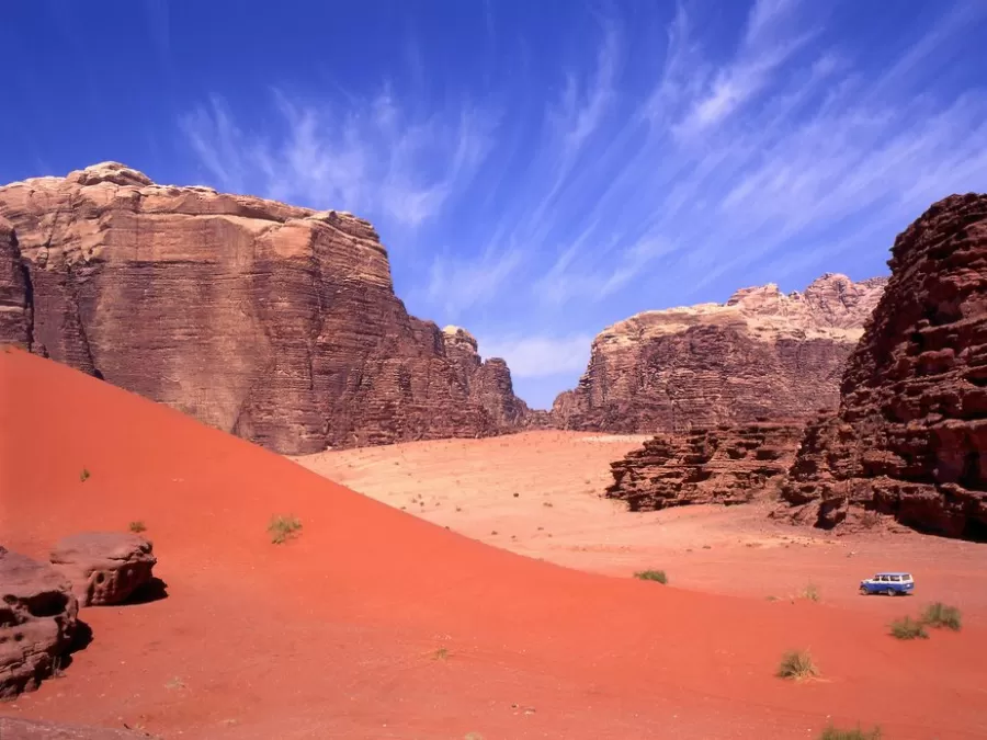 مدار الساعة,أخبار السياحة في الأردن,كورونا,هيئة تنشيط السياحة