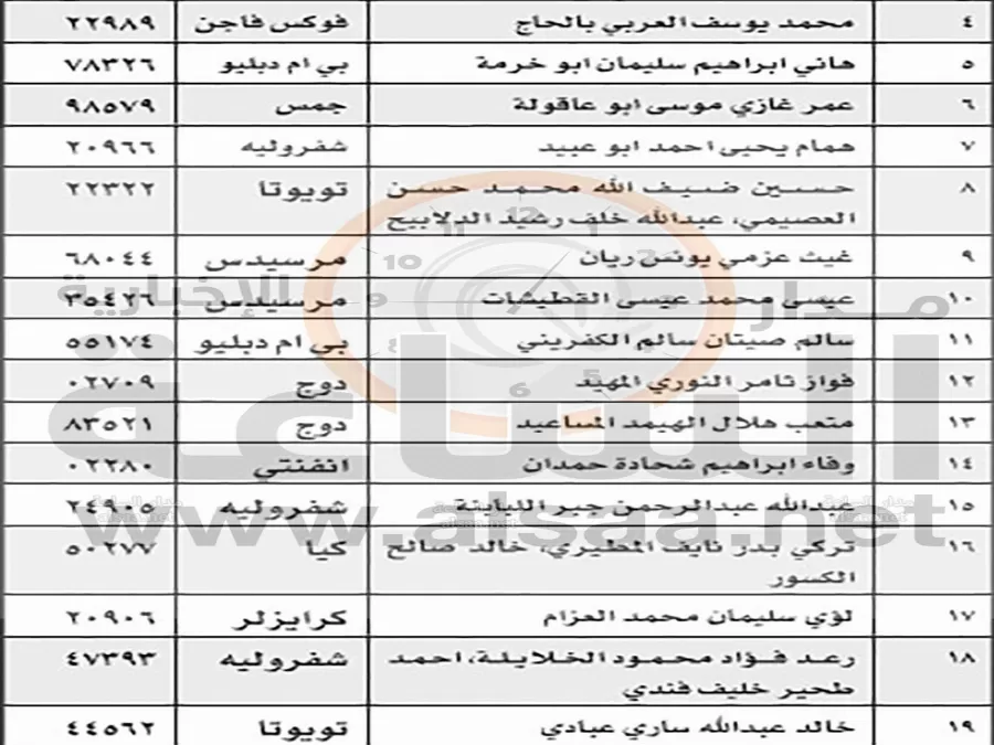 مدار الساعة,أخبار الأردن,اخبار الاردن