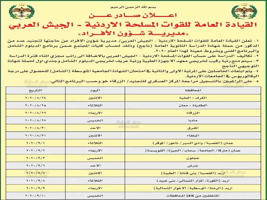 مدار الساعة,أخبار الأردن,اخبار الاردن,الجيش العربي,القيادة العامة للقوات المسلحة