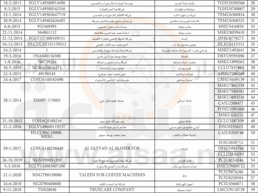 مدار الساعة,أخبار الأردن,اخبار الاردن