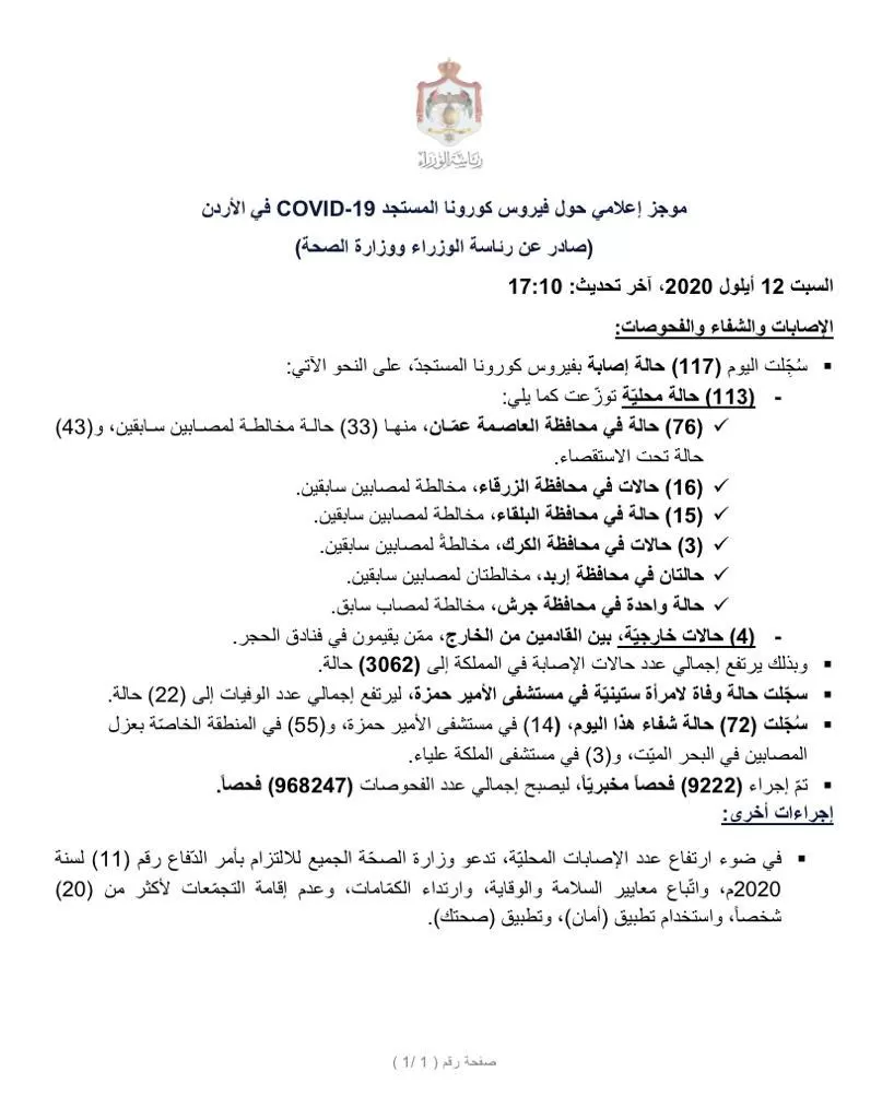 مدار الساعة,أخبار الأردن,اخبار الاردن,كورونا,رئاسة الوزراء,وزارة الصحة,مستشفى الأمير حمزة,مستشفى الملكة علياء,البحر الميت