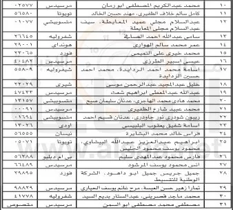 مدار الساعة,أخبار الأردن,اخبار الاردن