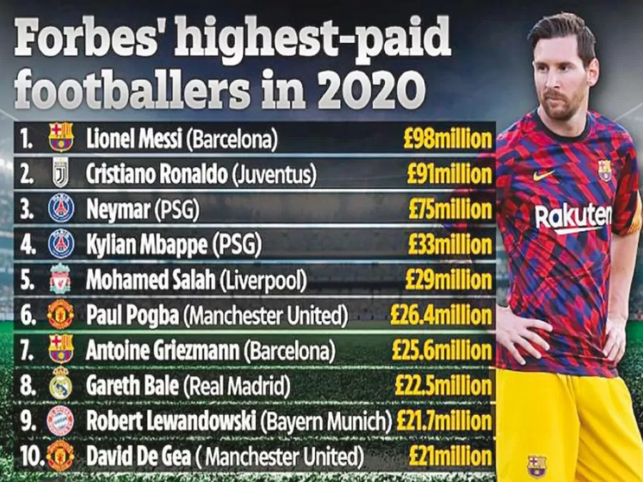 مدار الساعة,أخبار رياضية,كورونا