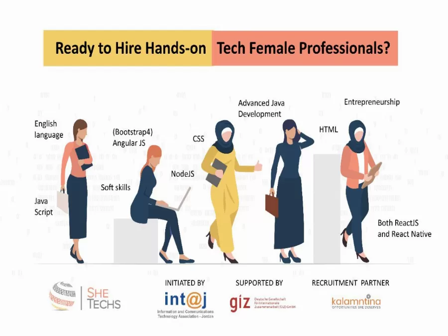 مدار الساعة,أخبار اقتصادية,التدريب المهني