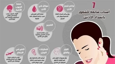 مدار الساعة,أخبار الأسرة