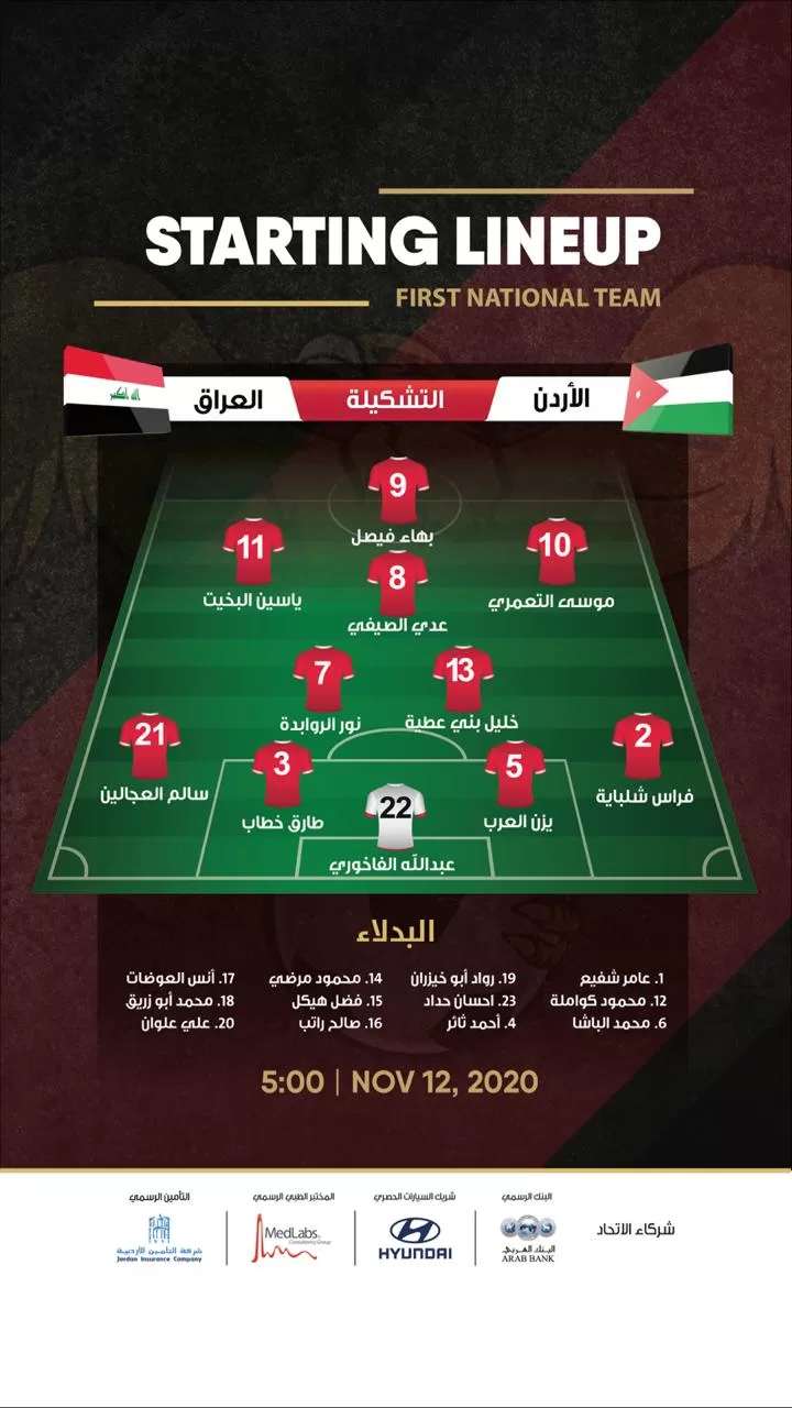 مدار الساعة,أخبار رياضية,المنتخب الوطني لكرة القدم,التصفيات الآسيوية المؤهلة,كأس العالم,المنتخب الوطني