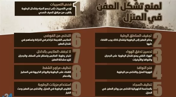 مدار الساعة,أخبار الأسرة