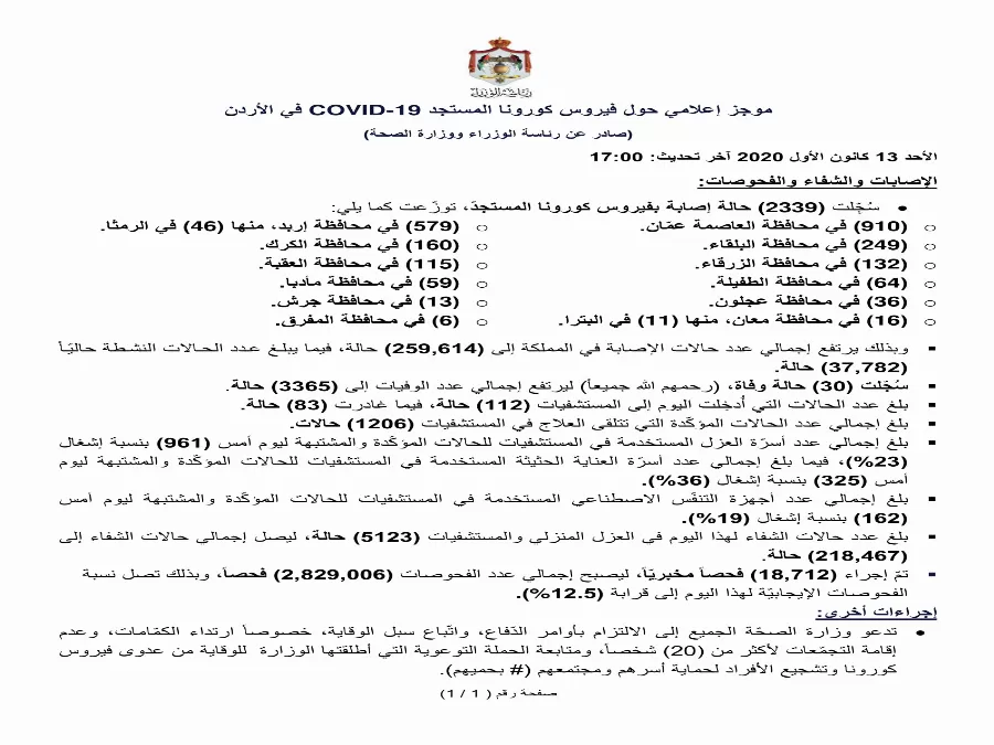 مدار الساعة,أخبار الأردن,اخبار الاردن,كورونا,رئاسة الوزراء