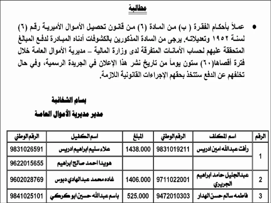 مدار الساعة,أخبار الأردن,اخبار الاردن,وزارة المالية