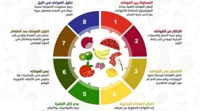 مدار الساعة,أخبار الأسرة