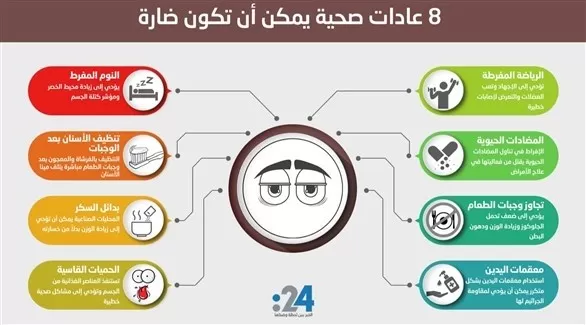 مدار الساعة,أخبار الأسرة