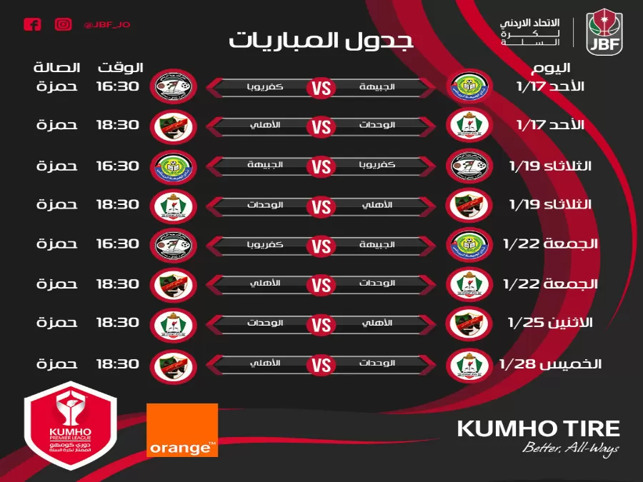 مدار الساعة,أخبار رياضية,مدينة الحسين للشباب