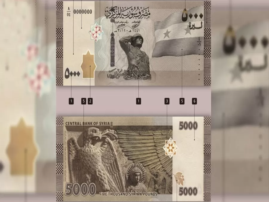 مدار الساعة,أخبار اقتصادية