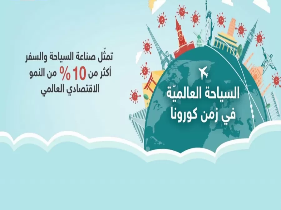 مدار الساعة,أخبار السياحة في الأردن