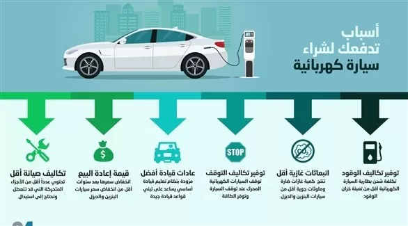 مدار الساعة,أخبار السياحة في الأردن