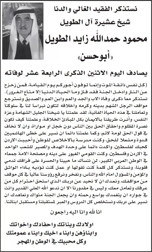 مدار الساعة,وفيات اليوم في الأردن
