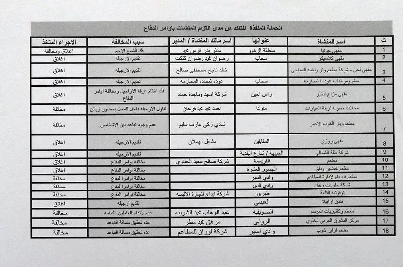مدار الساعة,أخبار الأردن,اخبار الاردن